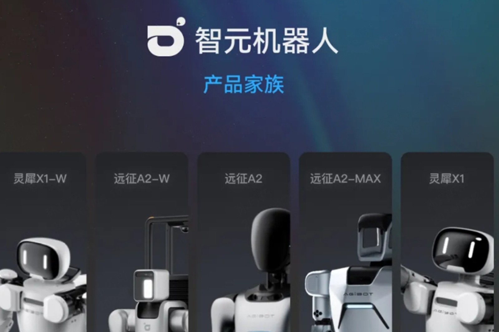 一图读懂 丨 leyu机器人销售策略
